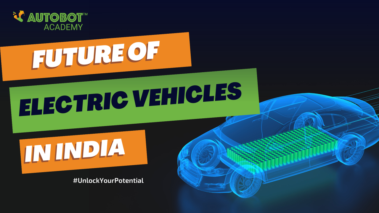 Hybrid Electric Vehicle in India